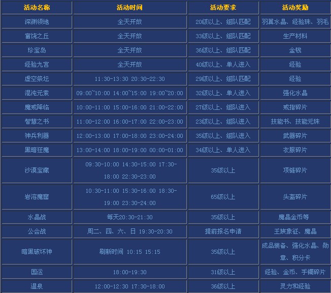 传世无双