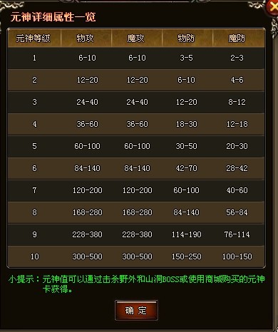 传世无双
