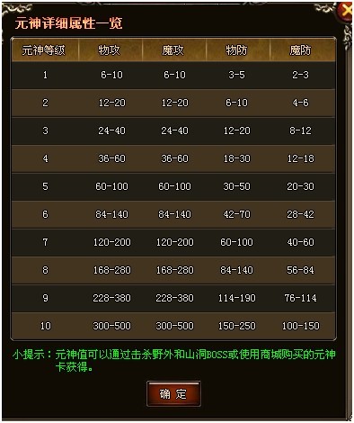传世无双