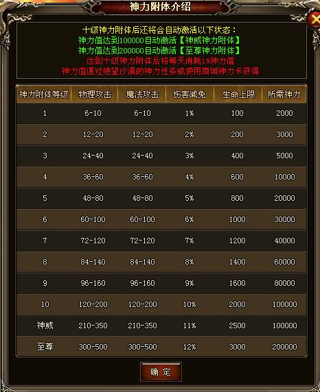传世无双